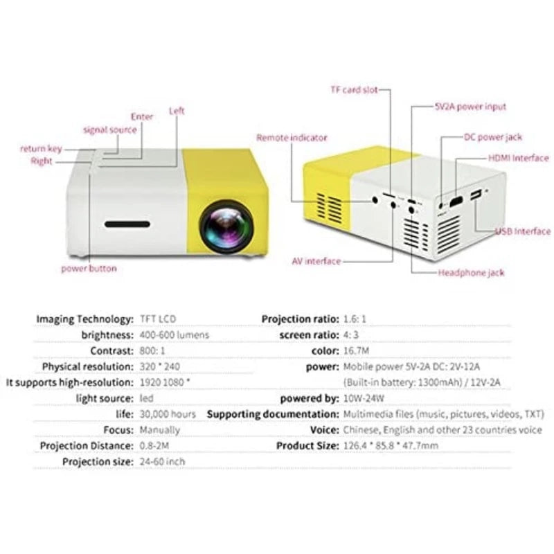 Mini projecteur de poche portable