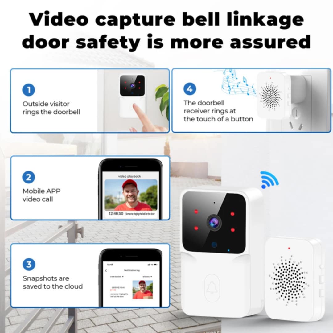 Doorbell smart HD Camera