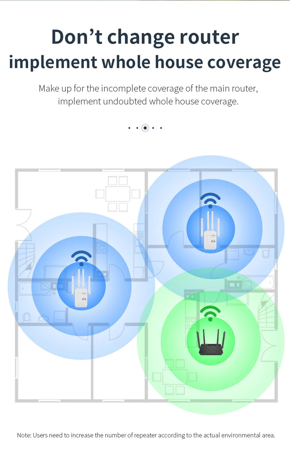 Répéteur wifi 5G