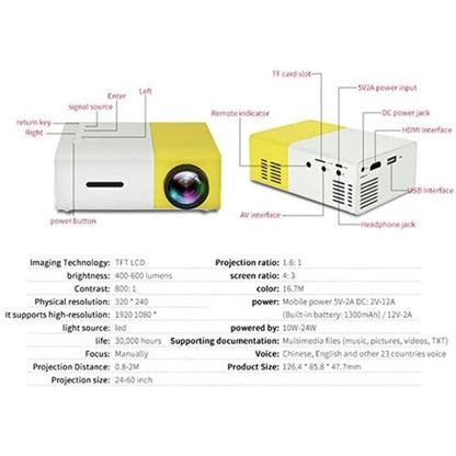 Mini projecteur de poche portable