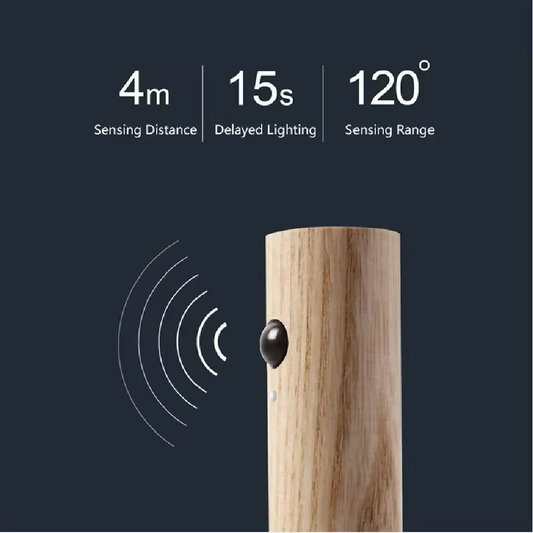 Lumière de capteur de mouvement intérieur Led magnétique