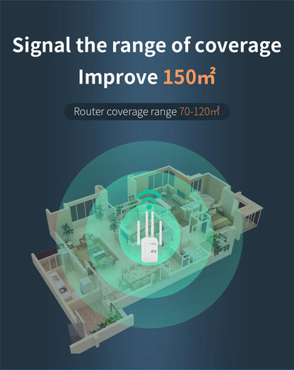 Répéteur wifi 5G